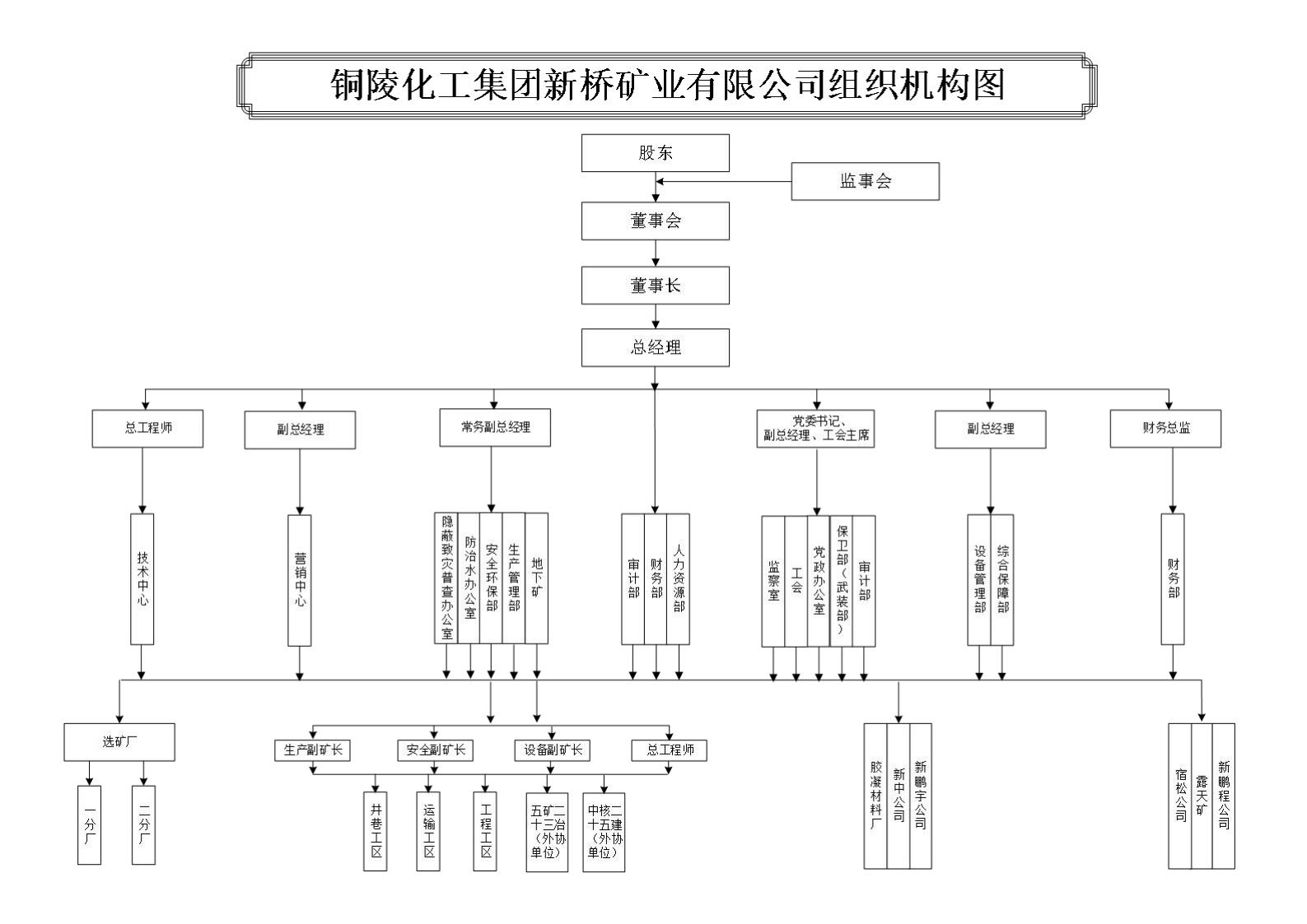 首页- 南宫NG28国际集团官方网站