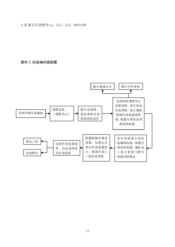 南宫NG28矿业公司环保综合预案_页面_19