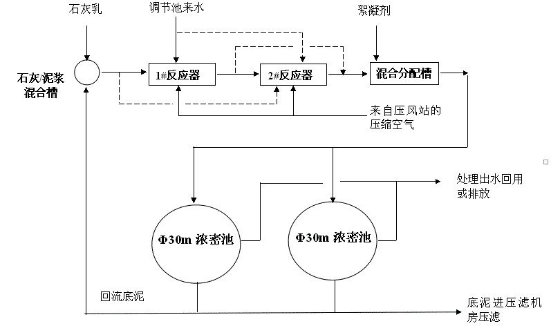 首页- 南宫NG28国际集团官方网站